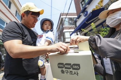 [포토] 방송 3사 '출구조사' 오후 8시 발표