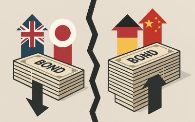 美·日·英은 줄이고, EU·中은 늘린다…엇갈린 국채 만기 전략[글로벌 머니 X파일]