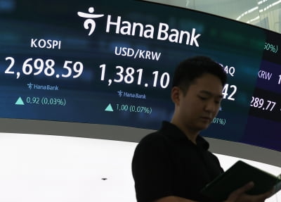 코스피, 대선 앞둔 '눈치보기'에 강보합 마감